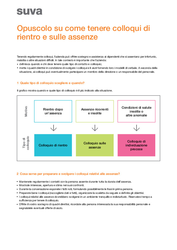 Svolgere colloqui di rientro e colloqui sulle assenze