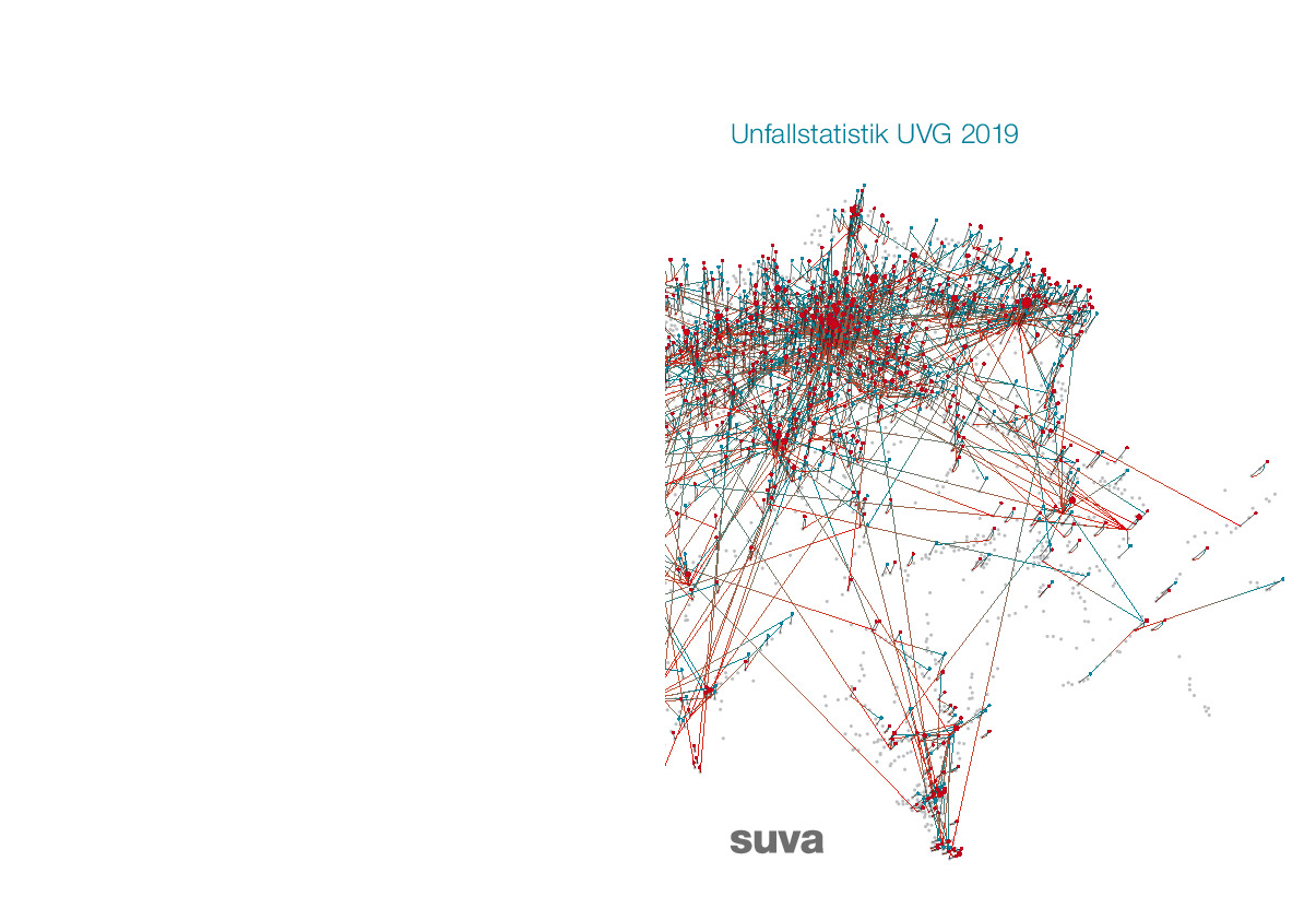Statistica degli infortuni LAINF 2019