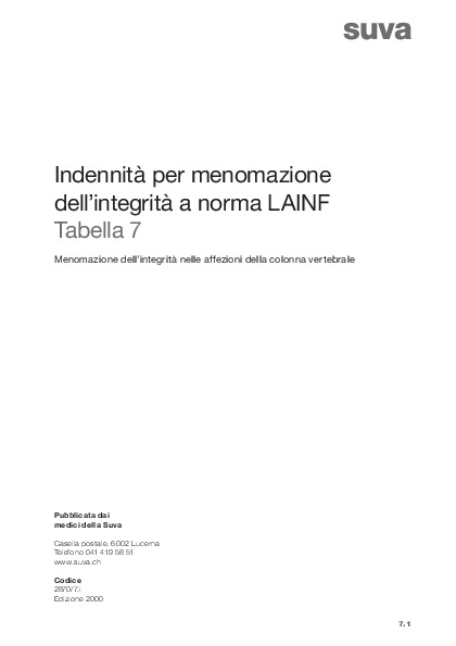 Tabella 07 - Menomazione dell’integrità nelle affezioni della colonna vertebrale