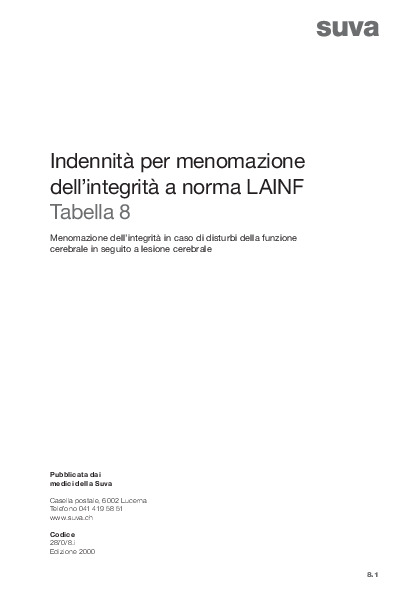 Tabella 08 - Menomazione dell’integrità in caso di disturbi della funzione cerebrale in seguito a lesione cerebrale