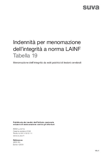 Tabella 19 - Menomazione dell’integrità da esiti psichici di lesioni cerebrali