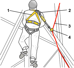 Adesivo Per Cappelli Rigidi Certificato Per La Protezione Dalle - Foto 12
